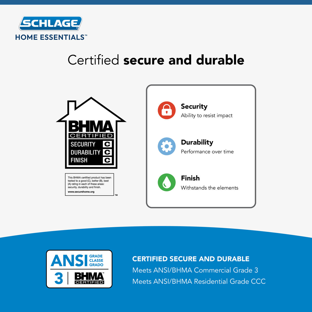 Schlage Home Essentials Jannell Keyed Entry Door Knob