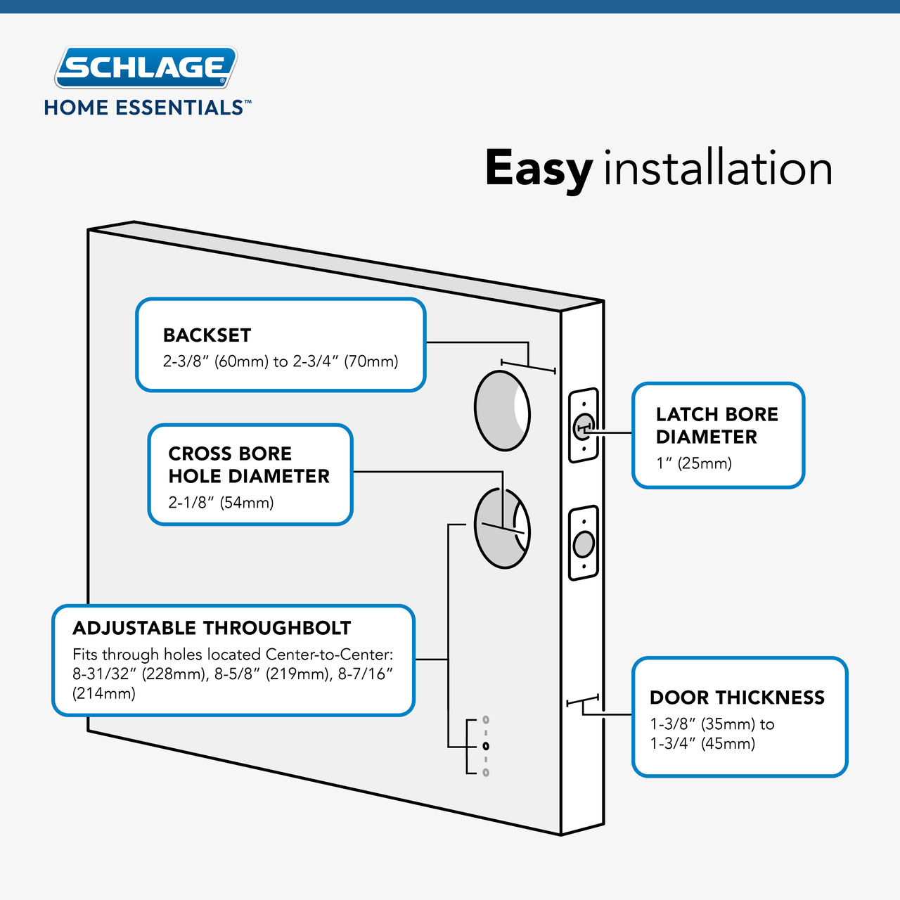 Schlage Home Essentials Truss Single Cylinder Handleset and Hendrix Lever with Crawley Trim