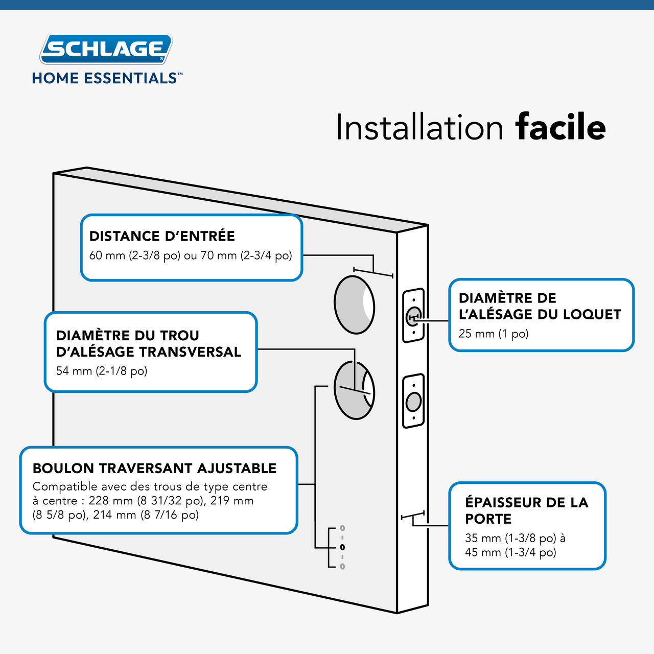 Schlage Home Essentials Ensemble de poignée à un cylindre Nobleton et bouton Marwood