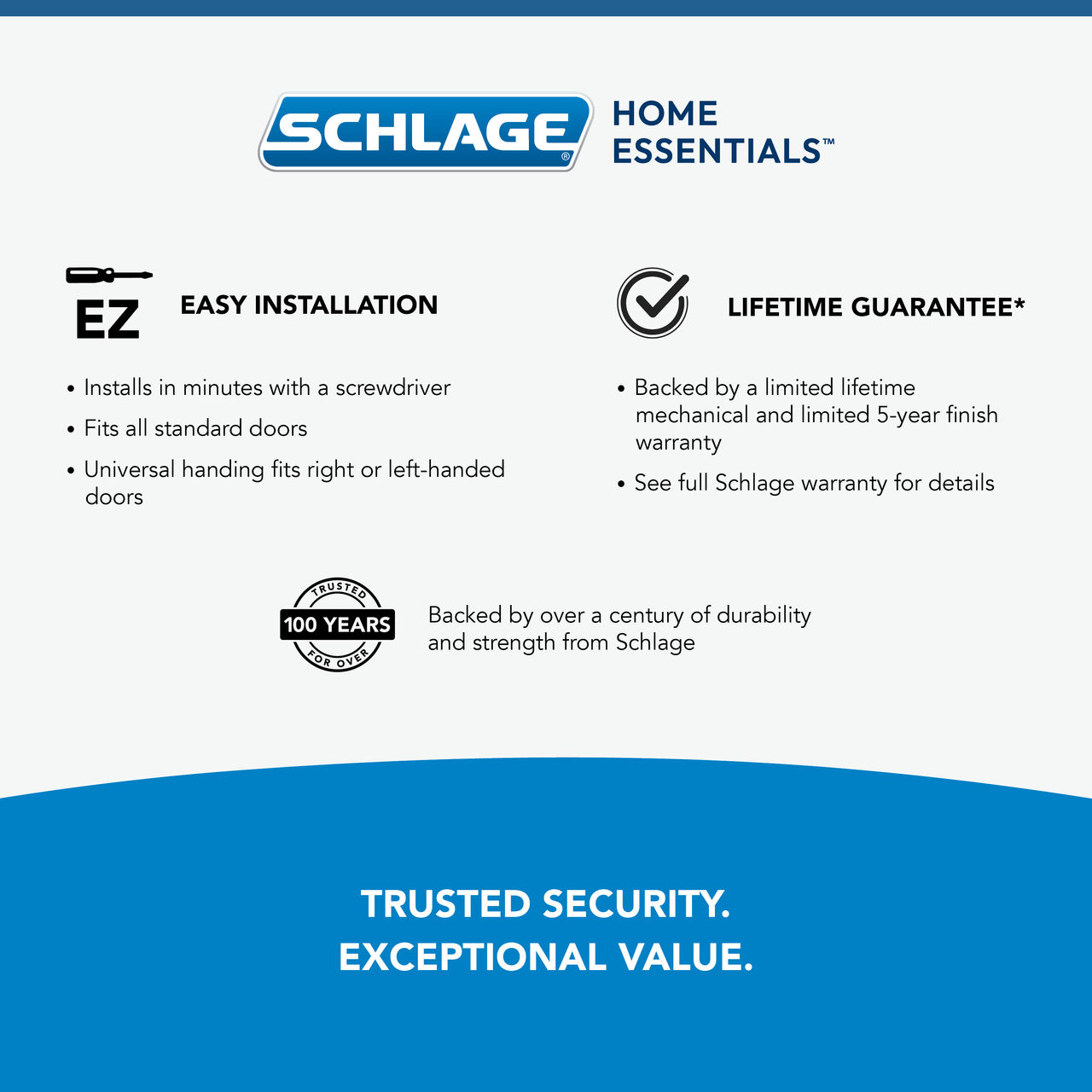 Schlage Home Essentials Jannell Keyed Entry Door Knob